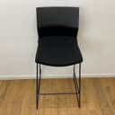 Product carousel Indicator