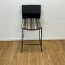 Product carousel Indicator