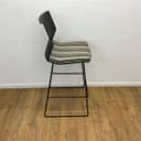 Product carousel Indicator