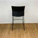 Product carousel Indicator