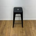 Product carousel Indicator