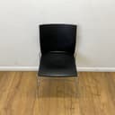 Product carousel Indicator