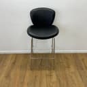 Product carousel Indicator