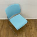 Product carousel Indicator