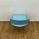 Product carousel Indicator