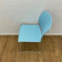 Product carousel Indicator