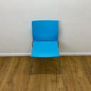 Product carousel Indicator