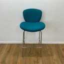 Product carousel Indicator