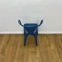 Product carousel Indicator