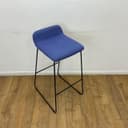 Product carousel Indicator