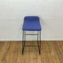 Product carousel Indicator