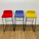 Product carousel Indicator