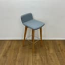 Product carousel Indicator