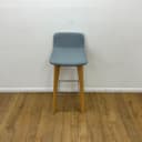 Product carousel Indicator