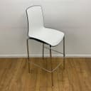 Product carousel Indicator