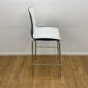 Product carousel Indicator