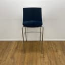 Product carousel Indicator