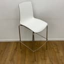 Product carousel Indicator