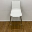 Product carousel Indicator