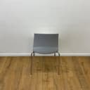 Product carousel Indicator