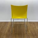 Product carousel Indicator