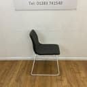 Product carousel Indicator