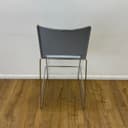 Product carousel Indicator