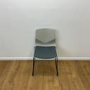 Product carousel Indicator