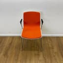 Product carousel Indicator