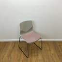 Product carousel Indicator