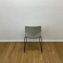 Product carousel Indicator