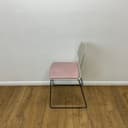 Product carousel Indicator