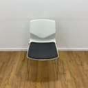 Product carousel Indicator