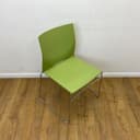 Product carousel Indicator