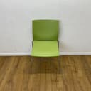 Product carousel Indicator