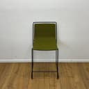 Product carousel Indicator