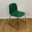 Product carousel Indicator