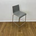 Product carousel Indicator