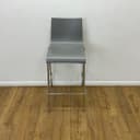 Product carousel Indicator