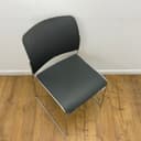 Product carousel Indicator