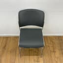 Product carousel Indicator