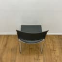 Product carousel Indicator