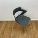 Product carousel Indicator