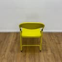 Product carousel Indicator