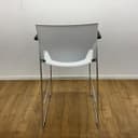 Product carousel Indicator