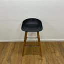 Product carousel Indicator