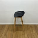 Product carousel Indicator