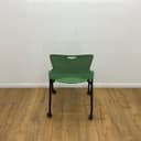 Product carousel Indicator