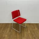 Product carousel Indicator