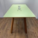 Product carousel Indicator